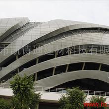 金屬建材 種類、價(jià)格、采購(gòu)與市場(chǎng)概述